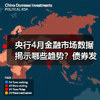 央行4月金融市场数据揭示哪些趋势?债券发行与外资布局解析(图4) 央行4月金融市场数据揭示哪些趋势?债券发行与外资布局解析(图4)