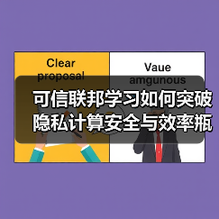 可信联邦学习如何突破隐私计算安全与效率瓶颈?(图4) 可信联邦学习如何突破隐私计算安全与效率瓶颈?(图4)