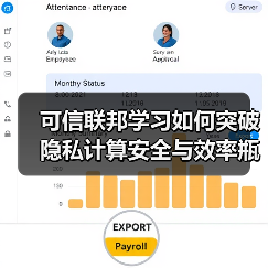 可信联邦学习如何突破隐私计算安全与效率瓶颈?(图3) 可信联邦学习如何突破隐私计算安全与效率瓶颈?(图3)