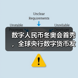 数字人民币冬奥会首秀，全球央行数字货币发展迎新机遇（图2）