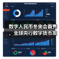 数字人民币冬奥会首秀，全球央行数字货币发展迎新机遇（图3）
