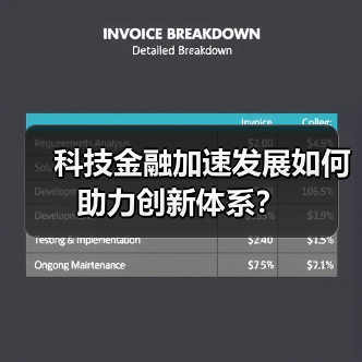 科技金融加速发展如何助力创新体系?(图1) 科技金融加速发展如何助力创新体系?(图1)