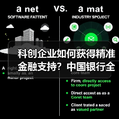科创企业如何获得精准金融支持?中国银行全链条服务解析(图3) 科创企业如何获得精准金融支持?中国银行全链条服务解析(图3)