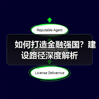 如何打造金融强国?建设路径深度解析(图2) 如何打造金融强国?建设路径深度解析(图2)