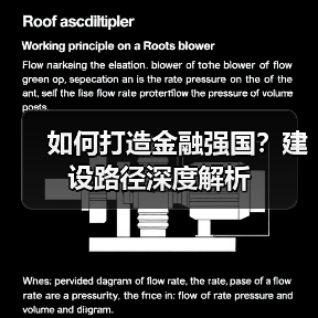 如何打造金融强国?建设路径深度解析(图4) 如何打造金融强国?建设路径深度解析(图4)