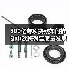 300亿专项贷款如何推动中欧班列高质量发展？