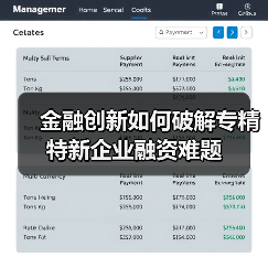 金融创新如何破解专精特新企业融资难题（图2）