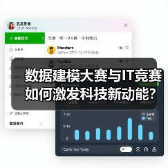 数据建模大赛与IT竞赛如何激发科技新动能?(图3) 数据建模大赛与IT竞赛如何激发科技新动能?(图3)