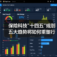 保险科技 保险科技