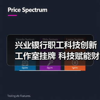 兴业银行职工科技创新工作室挂牌 科技赋能财富管理新突破(图2) 兴业银行职工科技创新工作室挂牌 科技赋能财富管理新突破(图2)