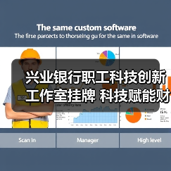 兴业银行职工科技创新工作室挂牌 科技赋能财富管理新突破(图3) 兴业银行职工科技创新工作室挂牌 科技赋能财富管理新突破(图3)