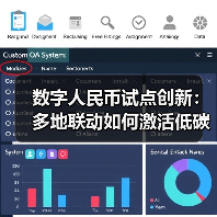 数字人民币试点创新:多地联动如何激活低碳出行新场景(图2) 数字人民币试点创新:多地联动如何激活低碳出行新场景(图2)