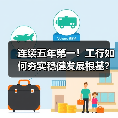 连续五年第一!工行如何夯实稳健发展根基?(图2) 连续五年第一!工行如何夯实稳健发展根基?(图2)