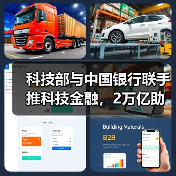 科技部与中国银行联手推科技金融，2万亿助力创新如何落地？