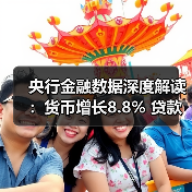央行金融数据深度解读:货币增长8.8% 贷款存款变化全分析(图3) 央行金融数据深度解读:货币增长8.8% 贷款存款变化全分析(图3)