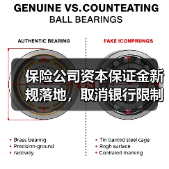 保险公司资本保证金新规落地,取消银行限制提升管理灵活性(图4) 保险公司资本保证金新规落地,取消银行限制提升管理灵活性(图4)