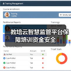 教培云智慧监管平台保障培训资金安全(图2) 教培云智慧监管平台保障培训资金安全(图2)