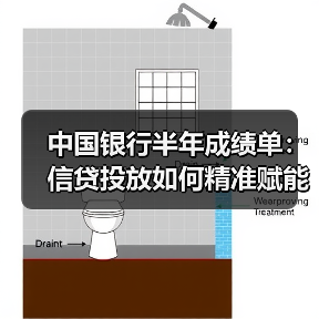 中国银行半年成绩单:信贷投放如何精准赋能实体经济?(图1) 中国银行半年成绩单:信贷投放如何精准赋能实体经济?(图1)
