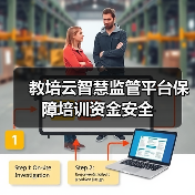 教培云智慧监管平台保障培训资金安全(图3) 教培云智慧监管平台保障培训资金安全(图3)