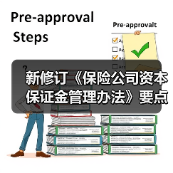 新修订《保险公司资本保证金管理办法》要点解析：监管优化与资本安全（图4）