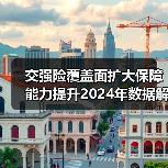 交强险覆盖面扩大保障能力提升2024年数据解析(图1) 交强险覆盖面扩大保障能力提升2024年数据解析(图1)