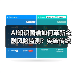 AI知识图谱如何革新金融风险监测?突破传统风控新路径(图1) AI知识图谱如何革新金融风险监测?突破传统风控新路径(图1)