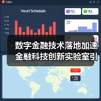 数字金融技术落地加速 金融科技创新实验室引领转型(图4) 数字金融技术落地加速 金融科技创新实验室引领转型(图4)