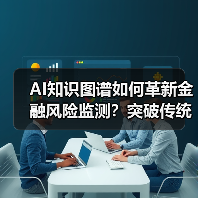 AI知识图谱如何革新金融风险监测?突破传统风控新路径(图3) AI知识图谱如何革新金融风险监测?突破传统风控新路径(图3)