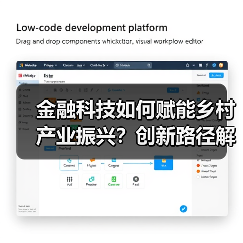 金融科技如何赋能乡村产业振兴?创新路径解析(图4) 金融科技如何赋能乡村产业振兴?创新路径解析(图4)