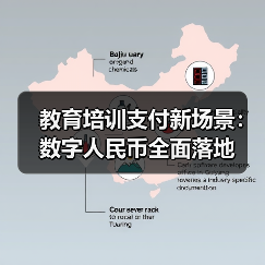 教育培训支付新场景:数字人民币全面落地(图4) 教育培训支付新场景:数字人民币全面落地(图4)