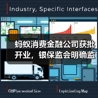 蚂蚁消费金融公司获批开业,银保监会明确监管要求(图4) 蚂蚁消费金融公司获批开业,银保监会明确监管要求(图4)