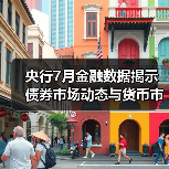 央行7月金融数据揭示债券市场动态与货币市场趋势(图3) 央行7月金融数据揭示债券市场动态与货币市场趋势(图3)