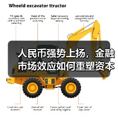 人民币强势上扬,金融市场效应如何重塑资本流动?(图3) 人民币强势上扬,金融市场效应如何重塑资本流动?(图3)