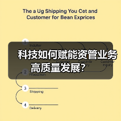 科技如何赋能资管业务高质量发展?(图2) 科技如何赋能资管业务高质量发展?(图2)