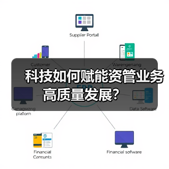 科技如何赋能资管业务高质量发展?(图4) 科技如何赋能资管业务高质量发展?(图4)