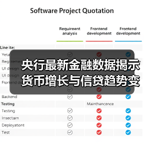 央行最新金融数据揭示货币增长与信贷趋势变化（图2）