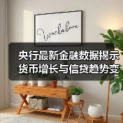 央行最新金融数据揭示货币增长与信贷趋势变化（图3）