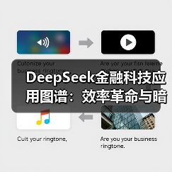 DeepSeek金融科技应用图谱:效率革命与暗礁并存(图2) DeepSeek金融科技应用图谱:效率革命与暗礁并存(图2)