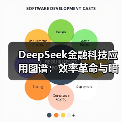 DeepSeek金融科技应用图谱:效率革命与暗礁并存(图4) DeepSeek金融科技应用图谱:效率革命与暗礁并存(图4)