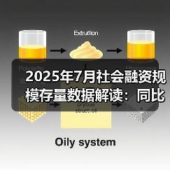 2025年7月社会融资规模存量数据解读:同比增速分化显著(图1) 2025年7月社会融资规模存量数据解读:同比增速分化显著(图1)