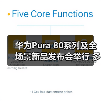 华为Pura 80系列及全场景新品发布会举行 多款新品亮相(图1) 华为Pura 80系列及全场景新品发布会举行 多款新品亮相(图1)