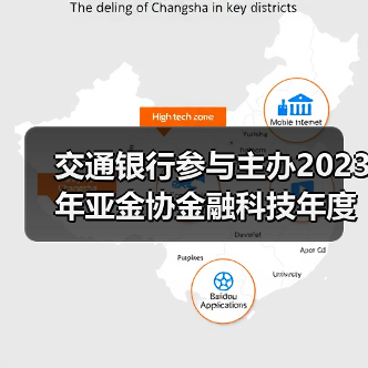 交通银行参与主办2023年亚金协金融科技年度论坛暨“走进临港”活动(图1) 交通银行参与主办2023年亚金协金融科技年度论坛暨“走进临港”活动(图1)