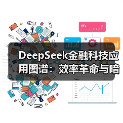 DeepSeek金融科技应用图谱:效率革命与暗礁并存(图3) DeepSeek金融科技应用图谱:效率革命与暗礁并存(图3)