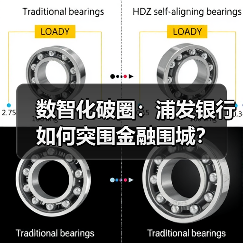 数智化破圈：浦发银行如何突围金融围城？（图4）