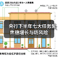 央行下半年七大任务聚焦稳增长与防风险(图3) 央行下半年七大任务聚焦稳增长与防风险(图3)