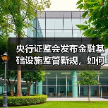 央行证监会发布金融基础设施监管新规,如何筑牢市场安全防线(图1) 央行证监会发布金融基础设施监管新规,如何筑牢市场安全防线(图1)