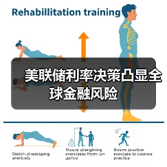 美联储利率决策凸显全球金融风险(图1) 美联储利率决策凸显全球金融风险(图1)