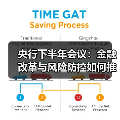 央行下半年会议:金融改革与风险防控如何推进?(图3) 央行下半年会议:金融改革与风险防控如何推进?(图3)