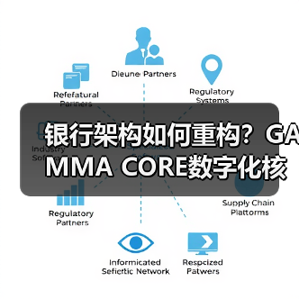 银行架构如何重构?GAMMA CORE数字化核心系统引领未来转型(图1) 银行架构如何重构?GAMMA CORE数字化核心系统引领未来转型(图1)