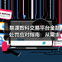易渡数科交易平台金融处罚应对指南:从需求判断到使用维护(图3) 易渡数科交易平台金融处罚应对指南:从需求判断到使用维护(图3)